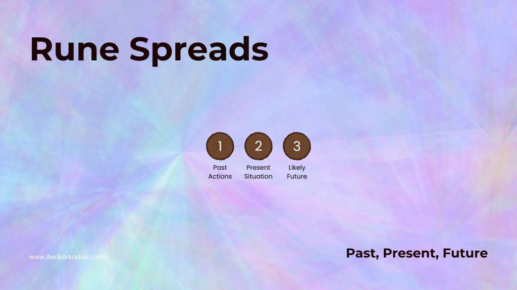past, present, future rune spread
